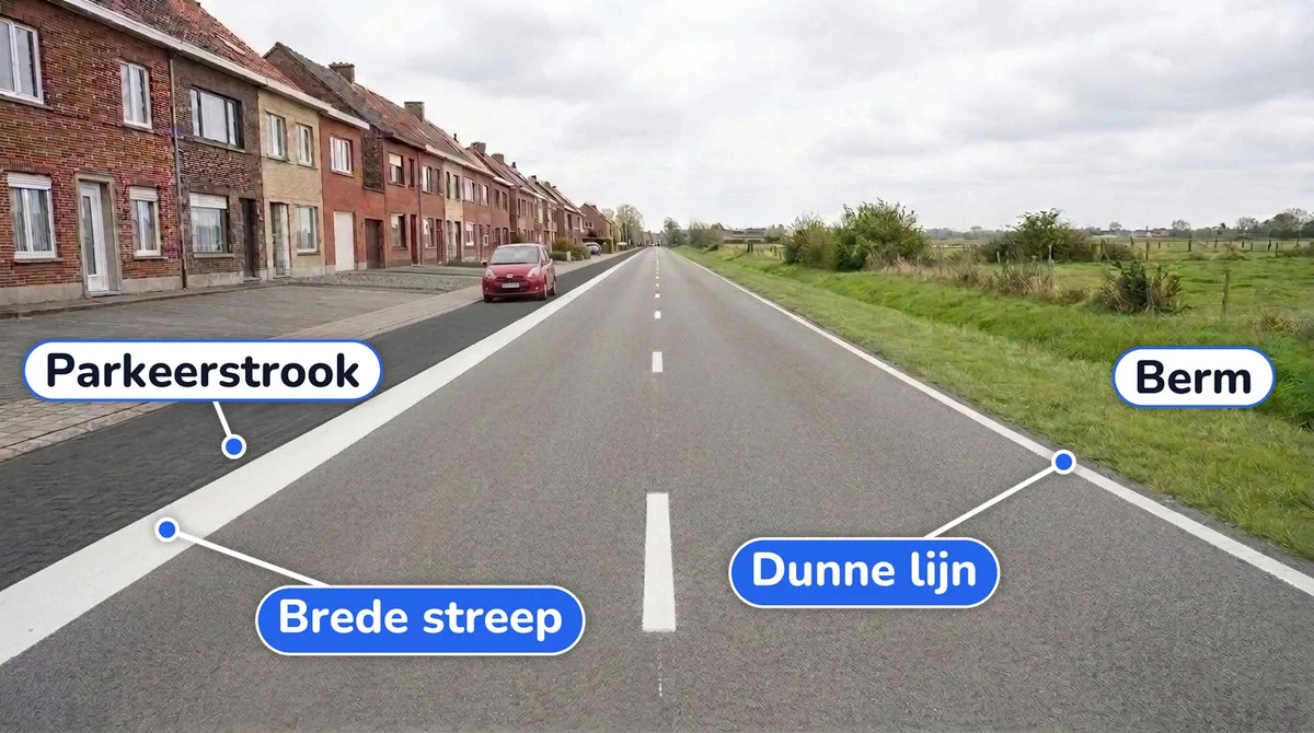 Illustratie bij: Rand van de rijbaan