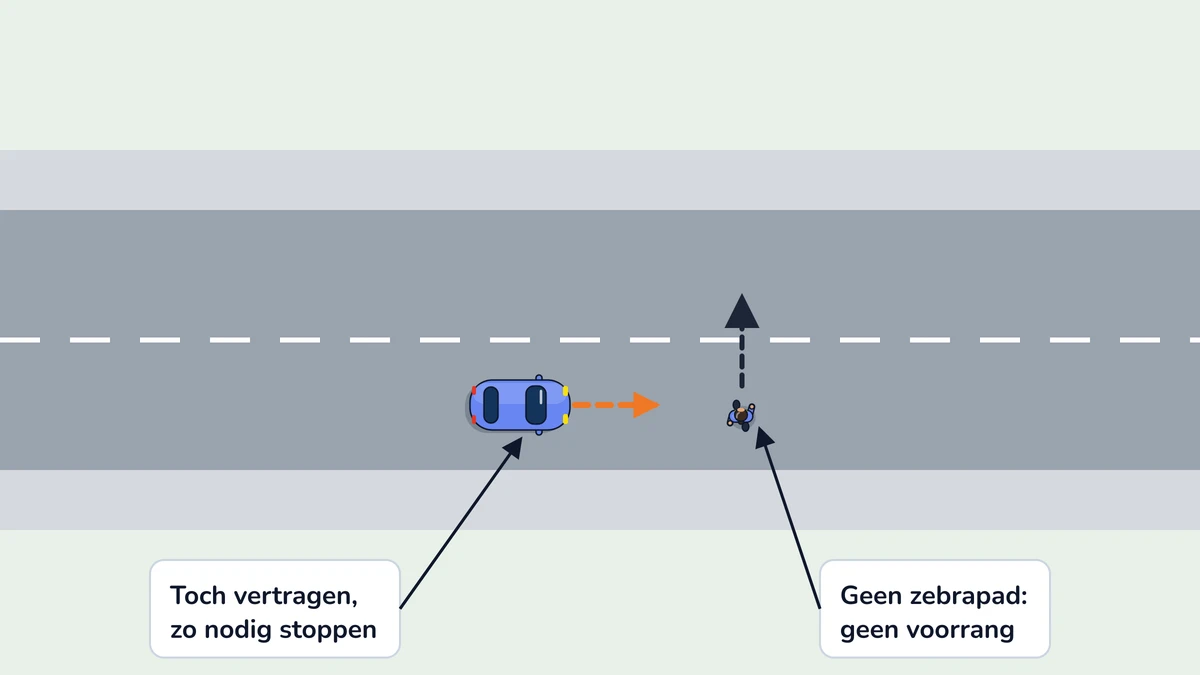 Illustratie bij: Geen oversteekplaats