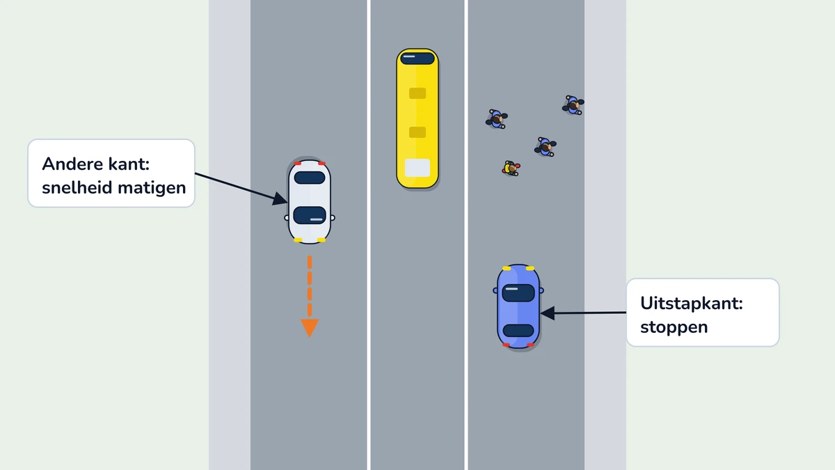 Illustratie bij: Halteplaats tram of bus