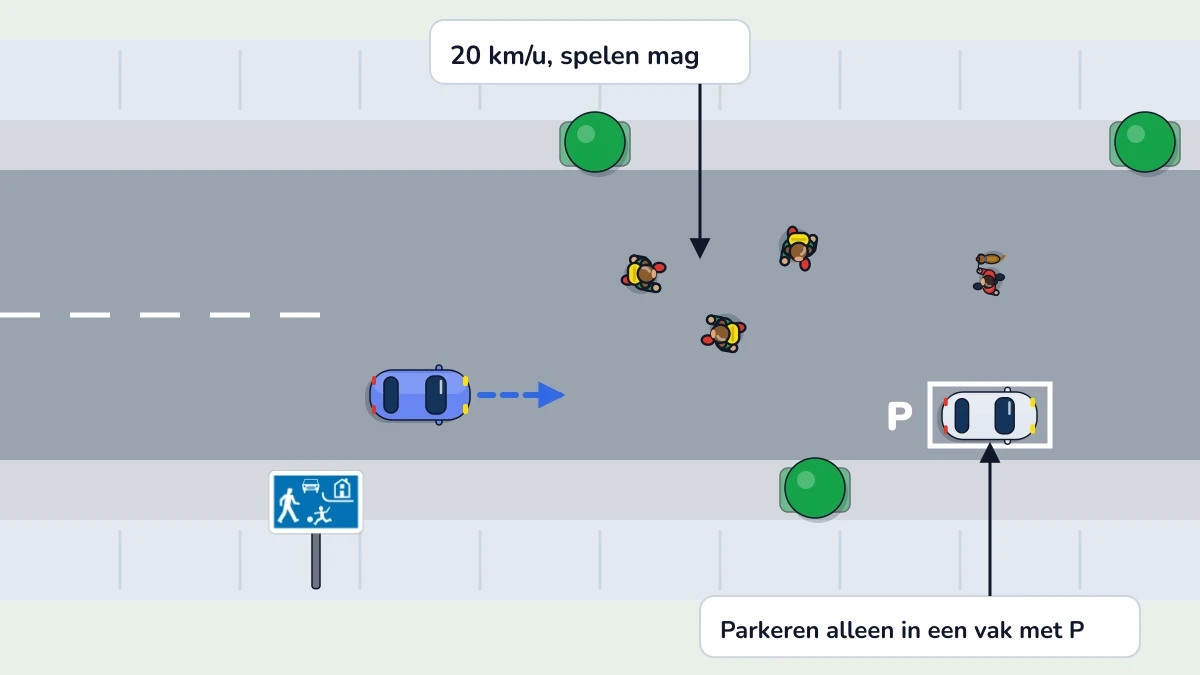 Illustratie bij: Woonerf en erf