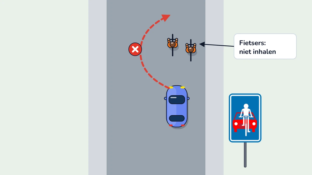 Illustratie bij: Fietszone (fietsstraat)