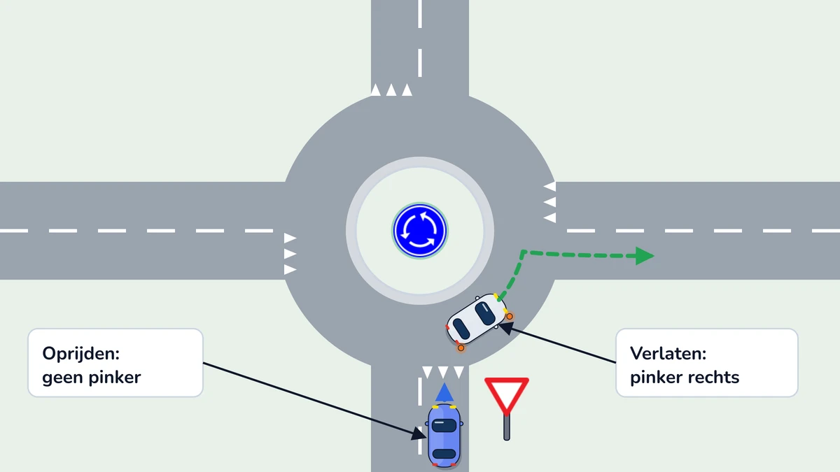 Illustratie bij: De rotonde