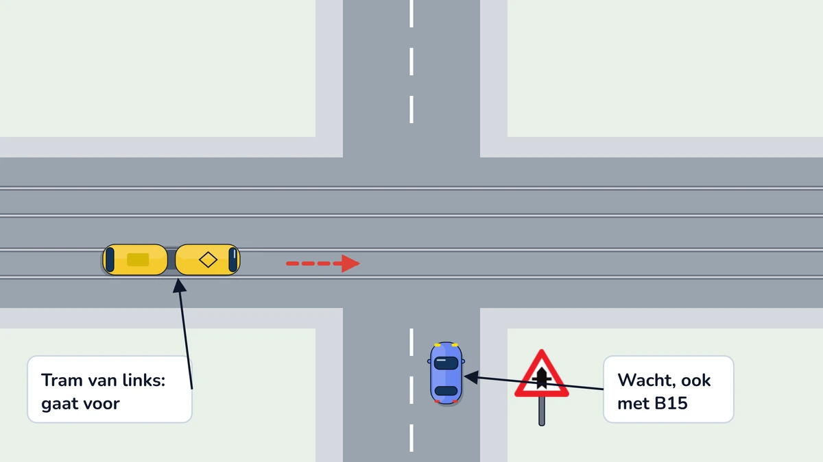 Illustratie bij: Trams en spoorvoertuigen