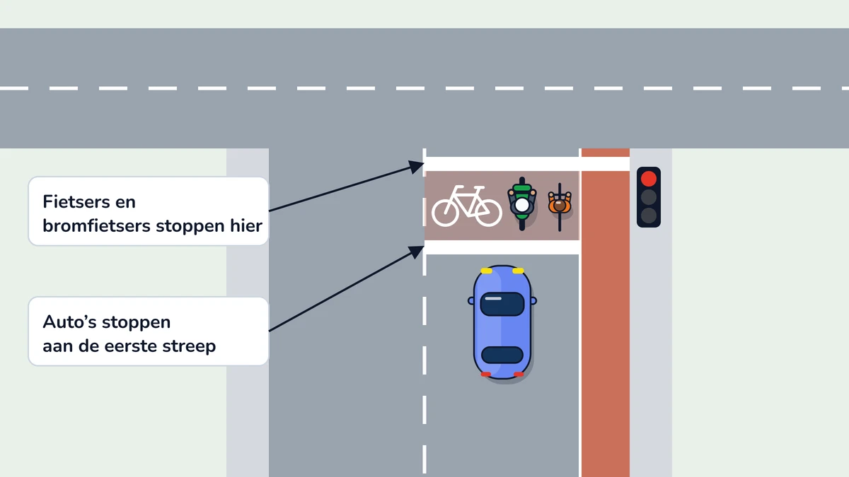 Illustratie bij: Lichten voor voetgangers en fietsers