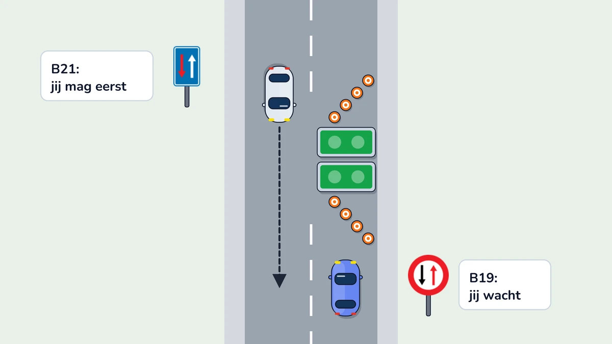 Illustratie bij: Rijbaanversmalling: voorrang