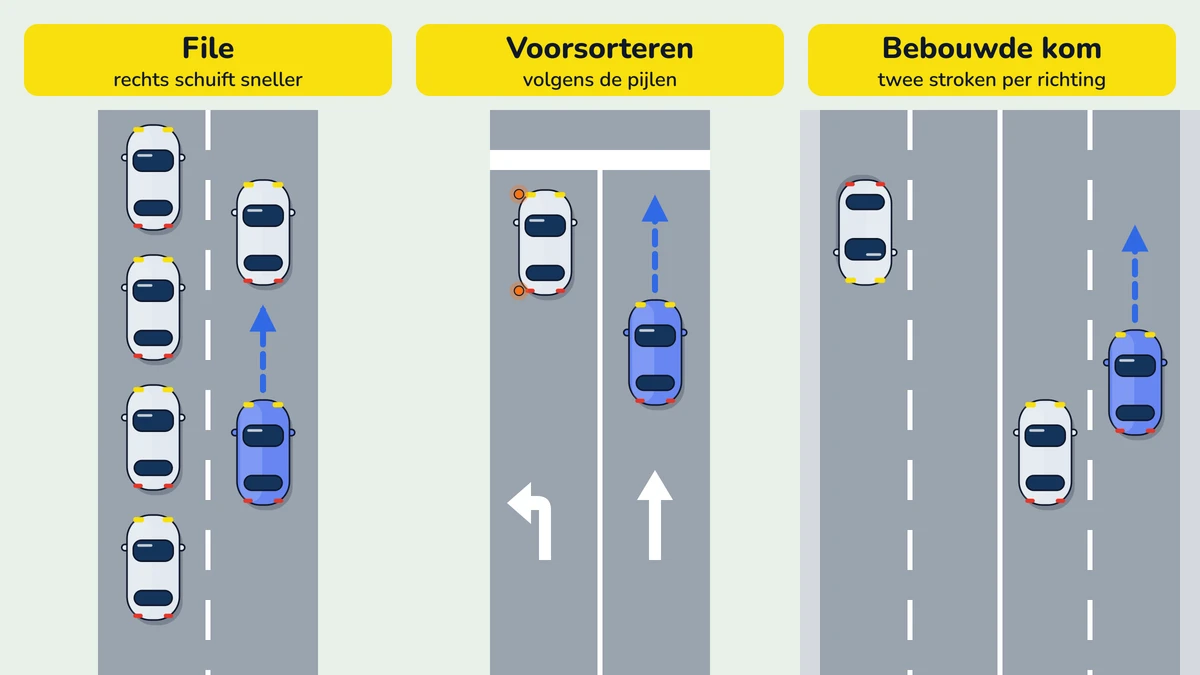 Illustratie bij: Wat telt niet als inhalen?
