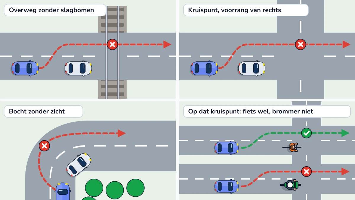 Illustratie bij: Links inhalen verboden: overweg, kruispunt, helling, bocht