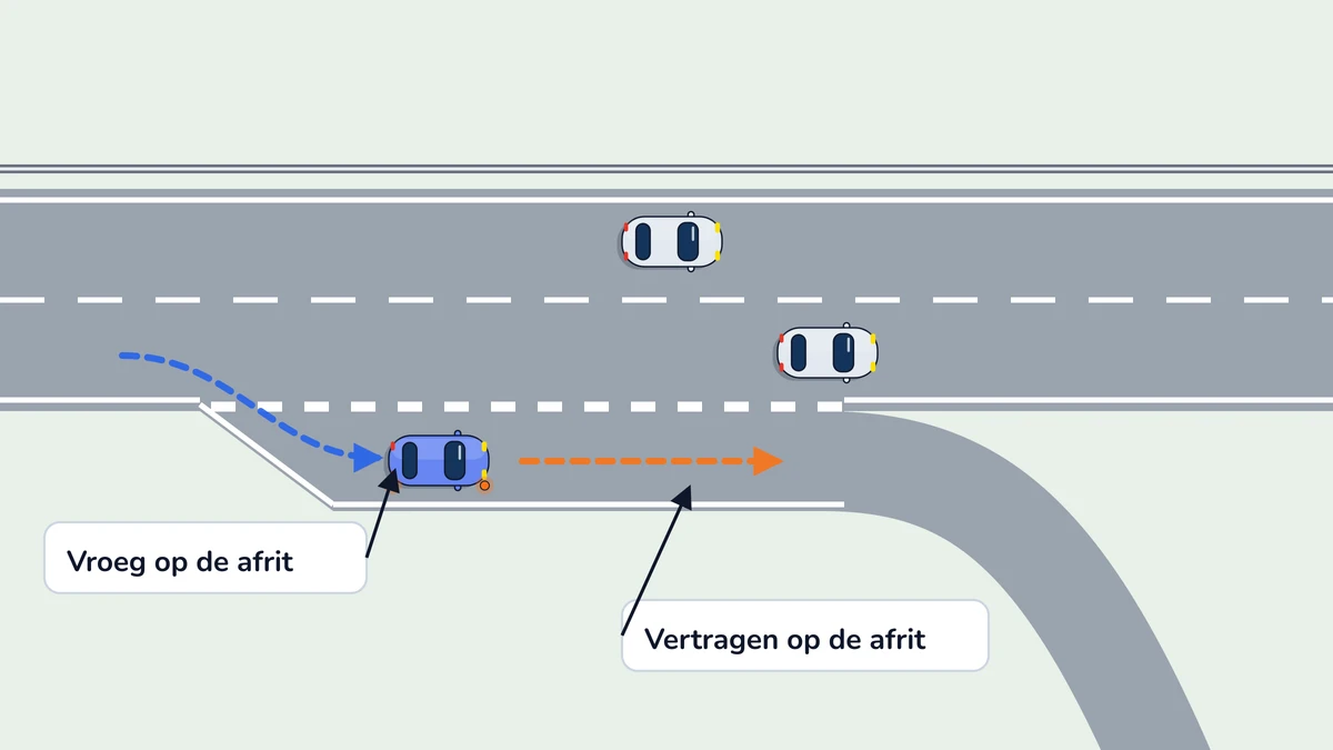 Illustratie bij: Afrit