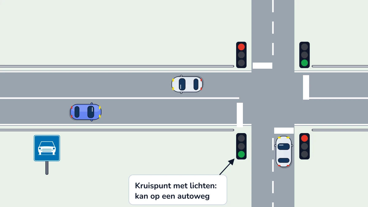 Illustratie bij: Wat is een autoweg?