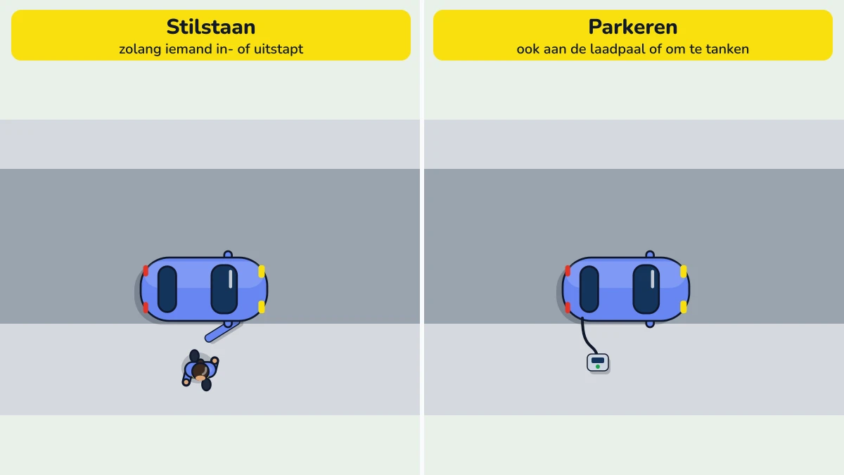 Illustratie bij: Stilstaan of parkeren?