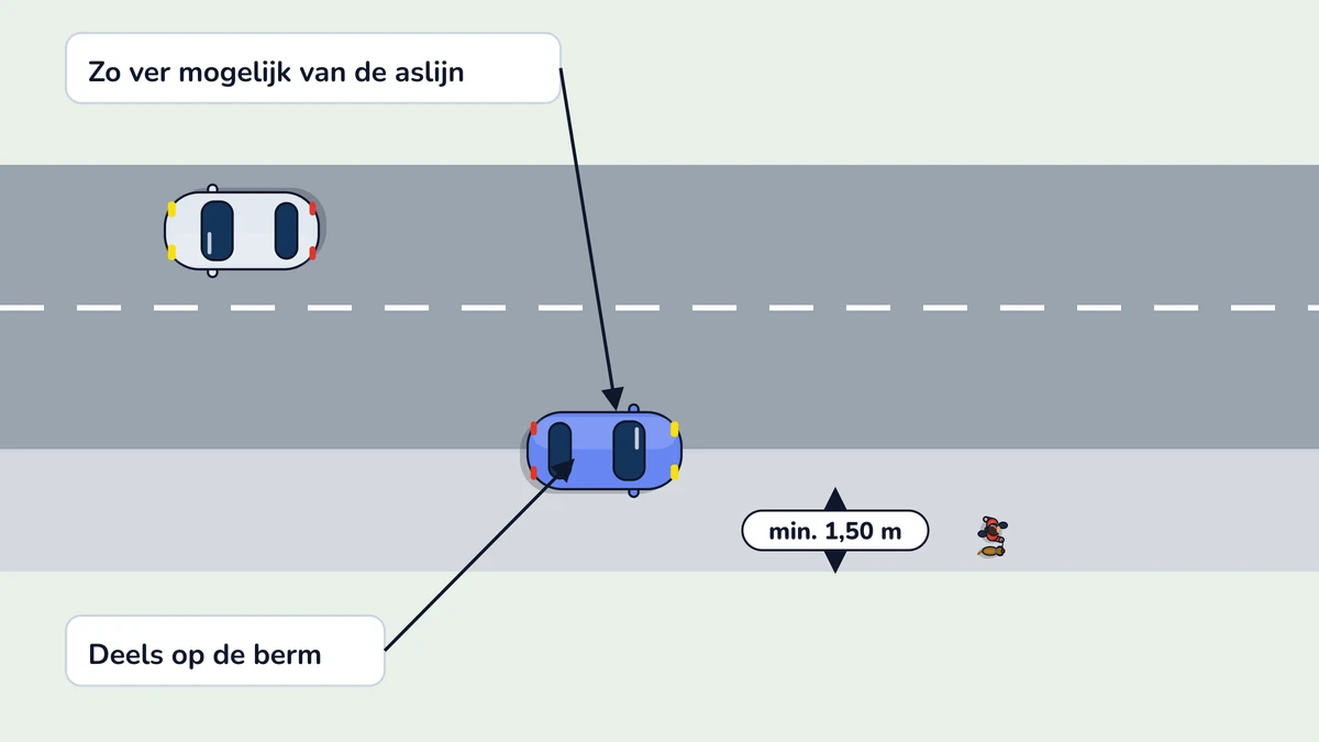 Illustratie bij: Waar zet je je voertuig