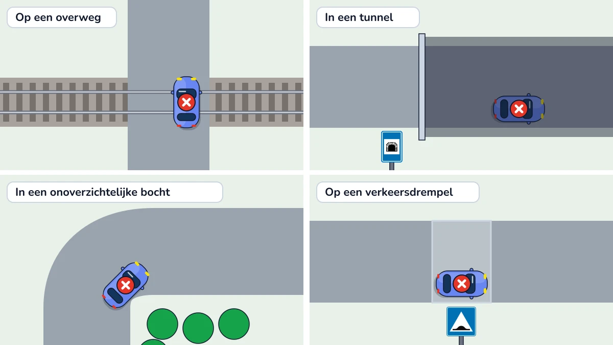 Vier plekken waar je niet mag stilstaan of parkeren: op een overweg, in een tunnel, in een onoverzichtelijke bocht en op een verkeersdrempel met bord F87.