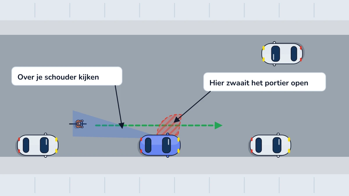 Illustratie bij: Betalend parkeren en het openen van portieren