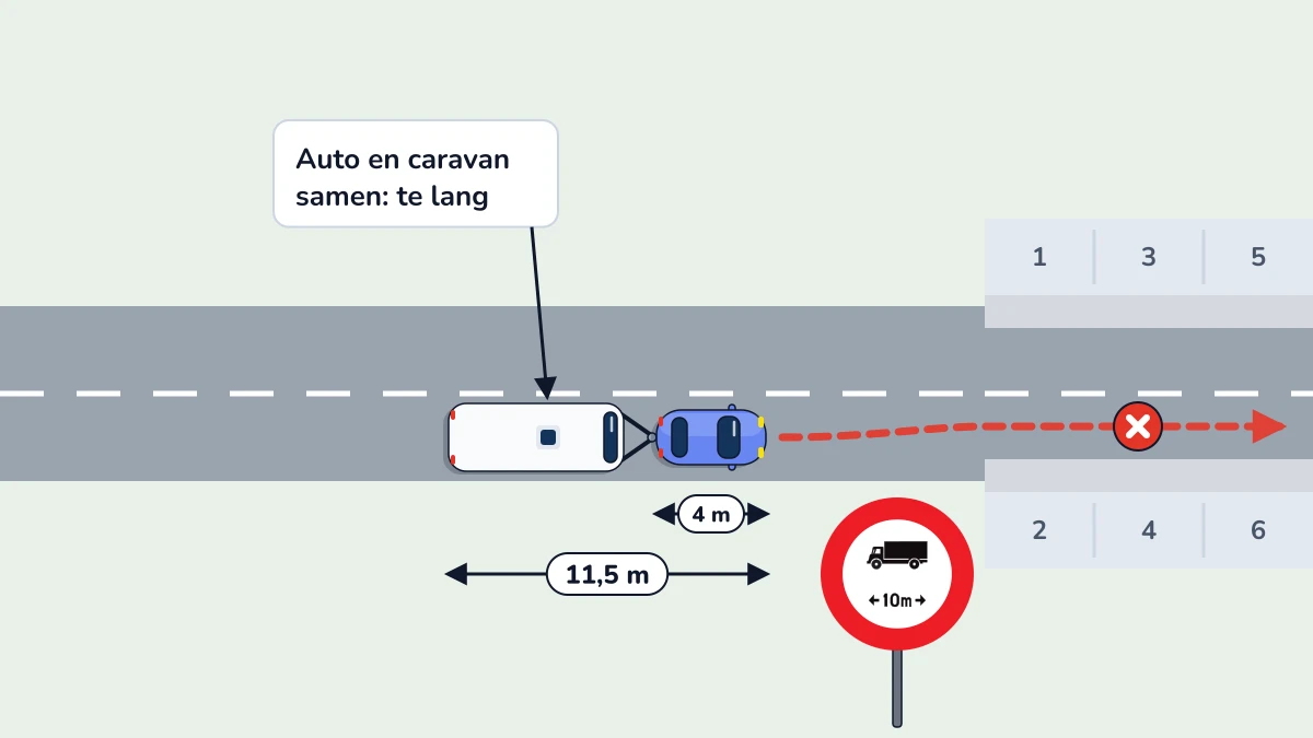 Illustratie bij: Verbodsbord lengte (C25)