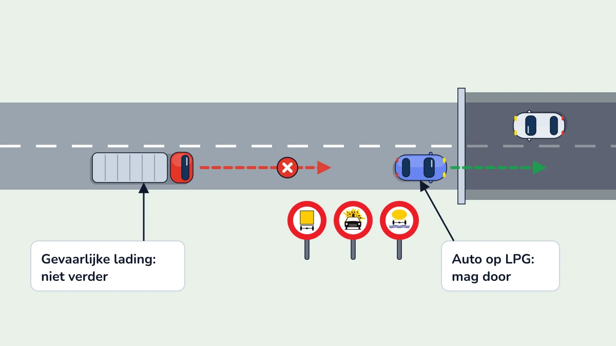 Illustratie bij: Gevaarlijke lading