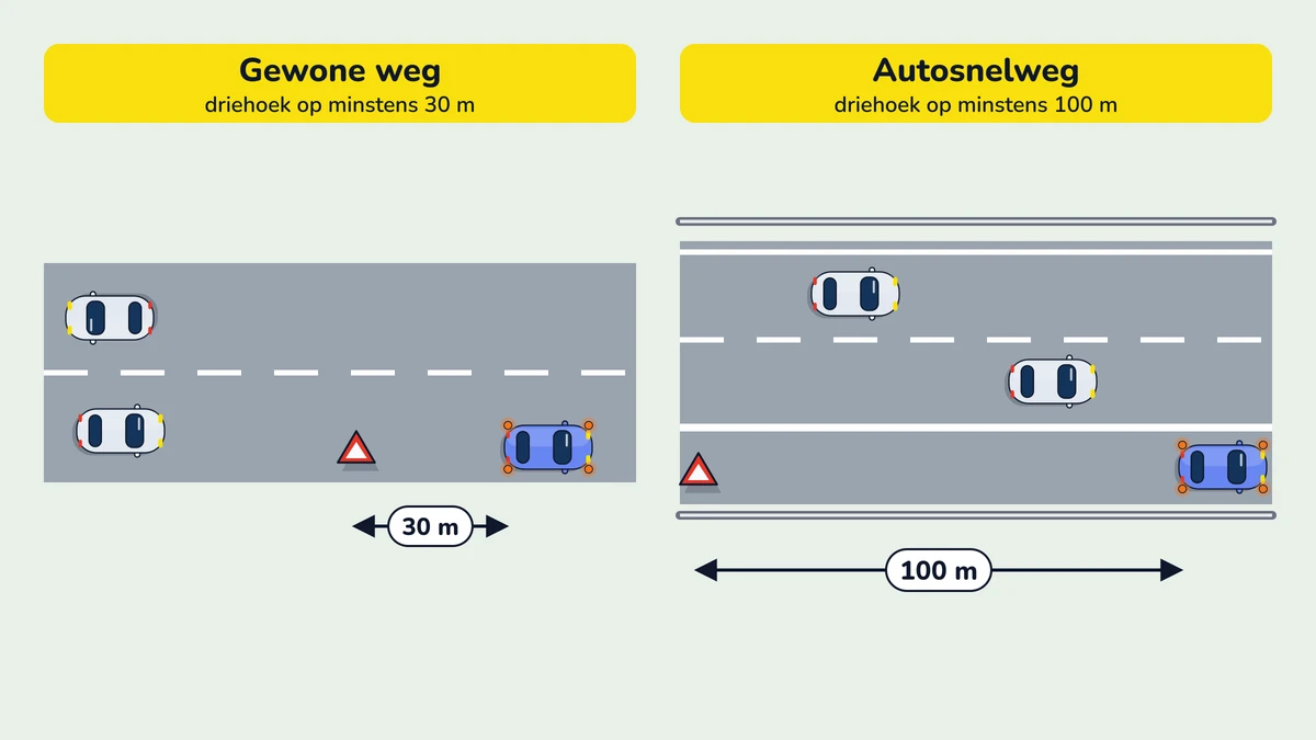 Illustratie bij: Pech en gevallen lading