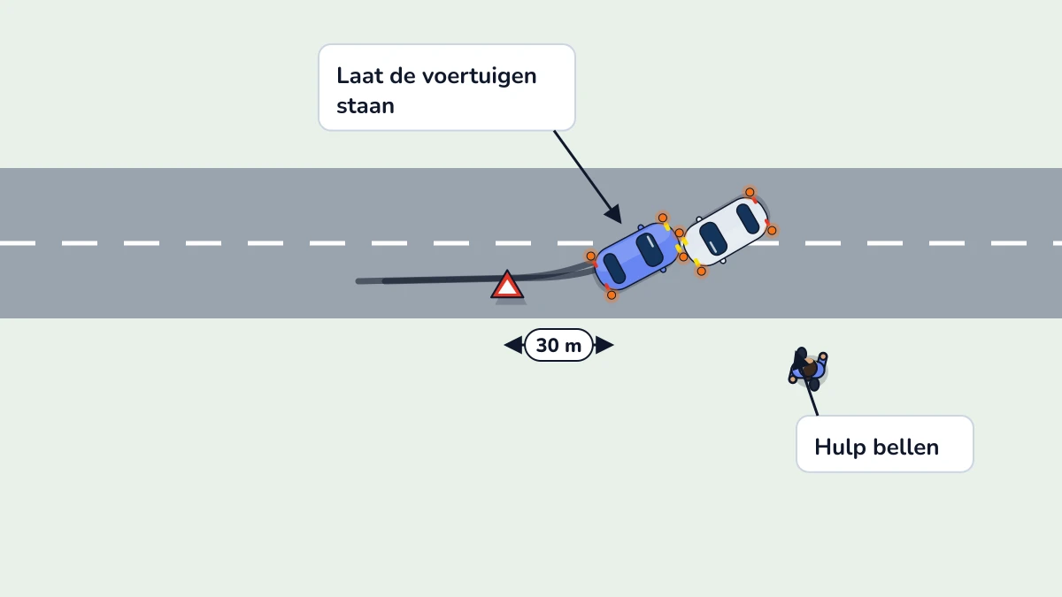 Illustratie bij: Een ongeval met gewonden