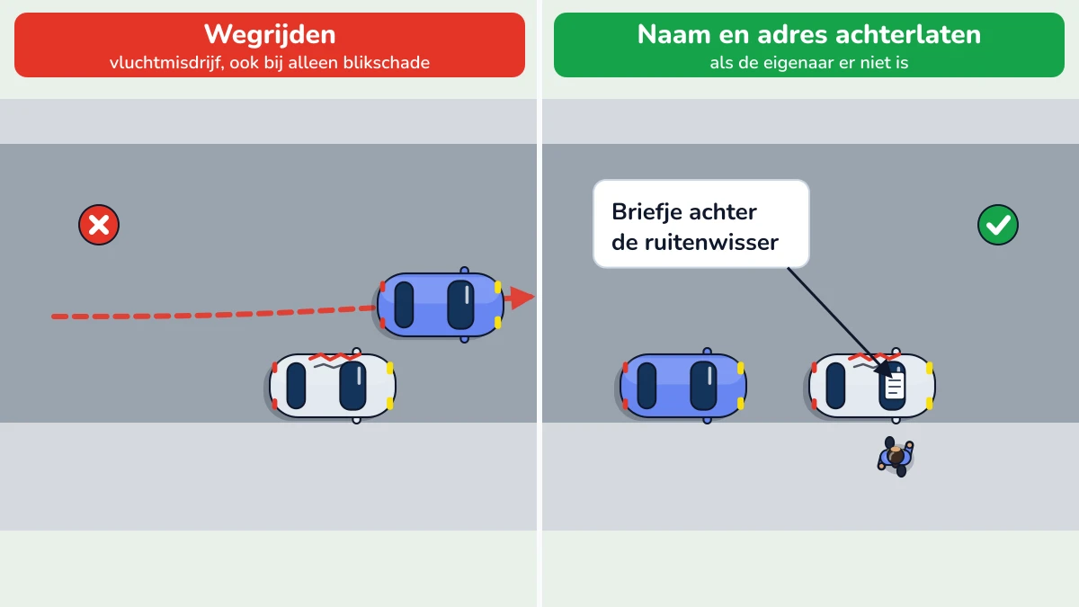 Illustratie bij: Vluchtmisdrijf
